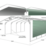 Standard Roof Carport